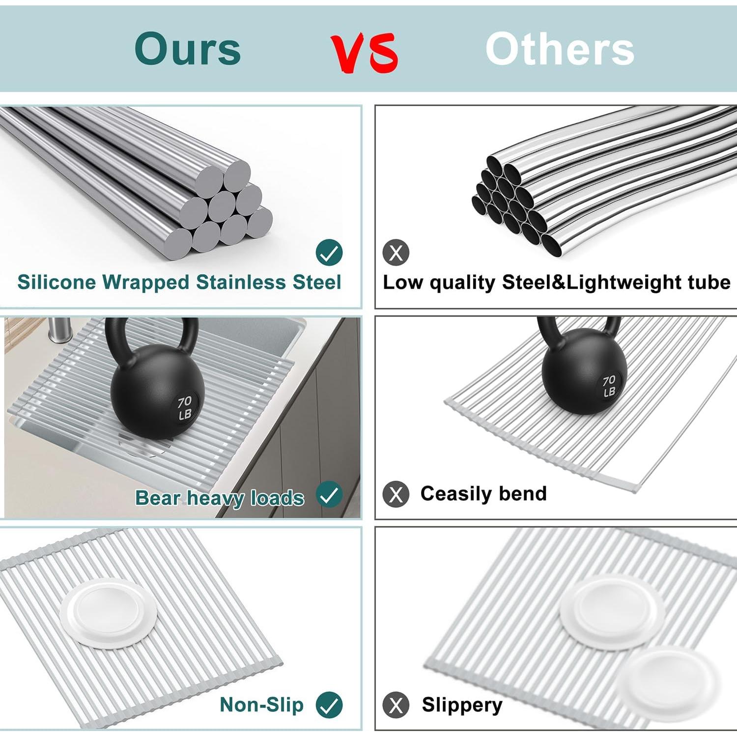 Escurridor de Platos Plegable BBXTYLY de Acero Inoxidable 43.9x43.9cm