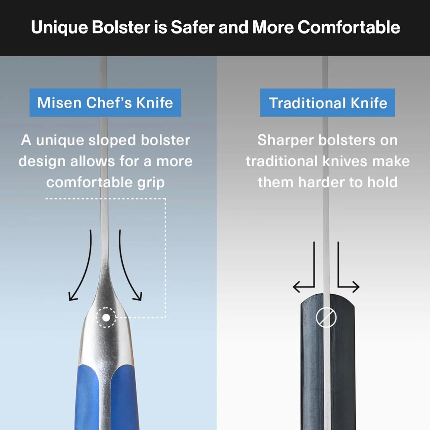 Cuchillo de Chef Misen 20 cm Acero Inoxidable AUS-10 Azul