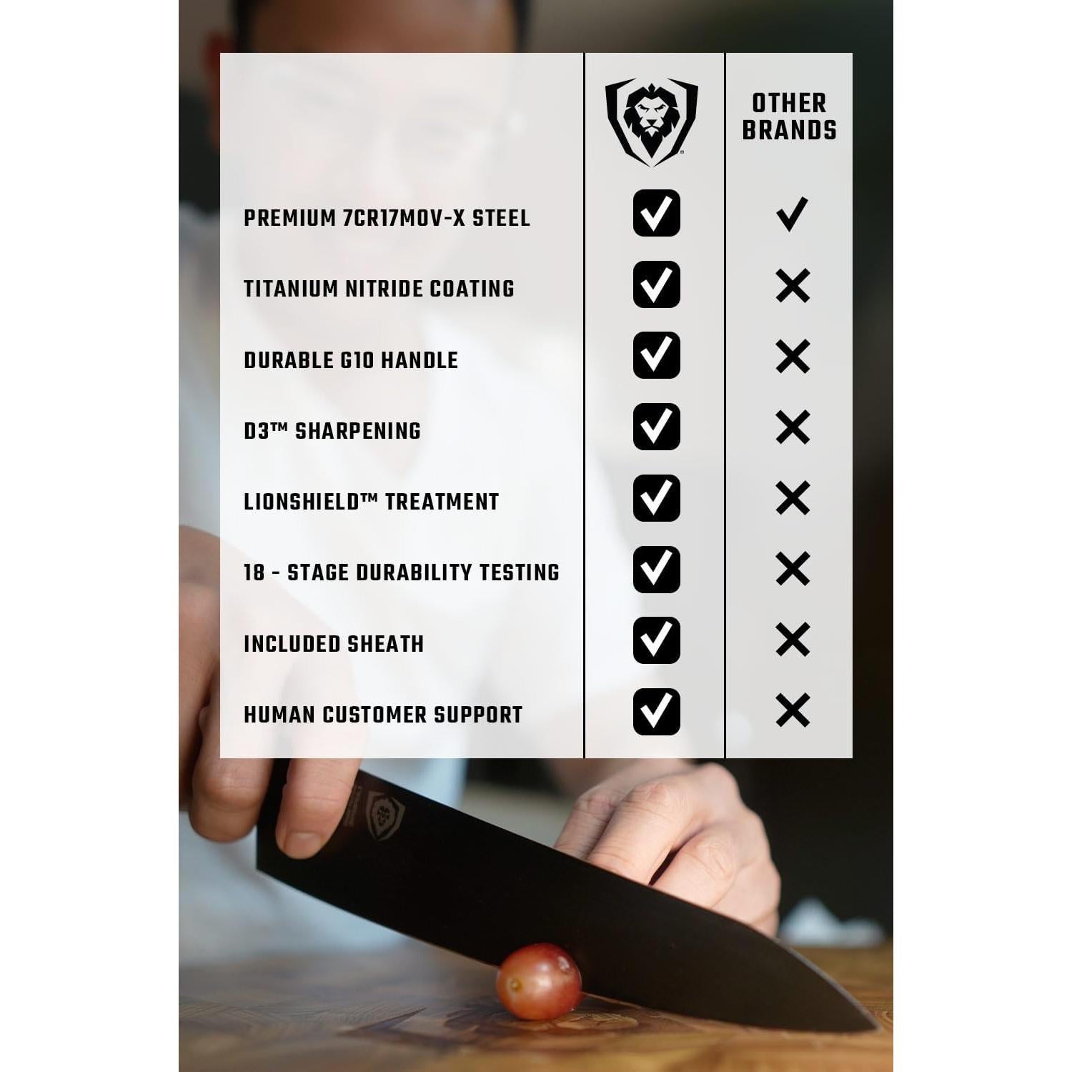 Cuchillo de Chef Dalstrong 20 cm Serie Shadow Black Acero