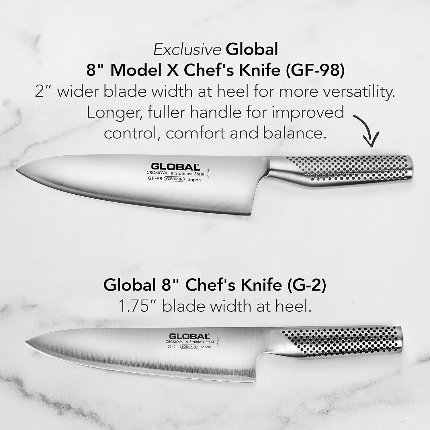 Conjunto de cuchillos Global 2 piezas - Chef 20 cm y Pelar 8.9 cm
