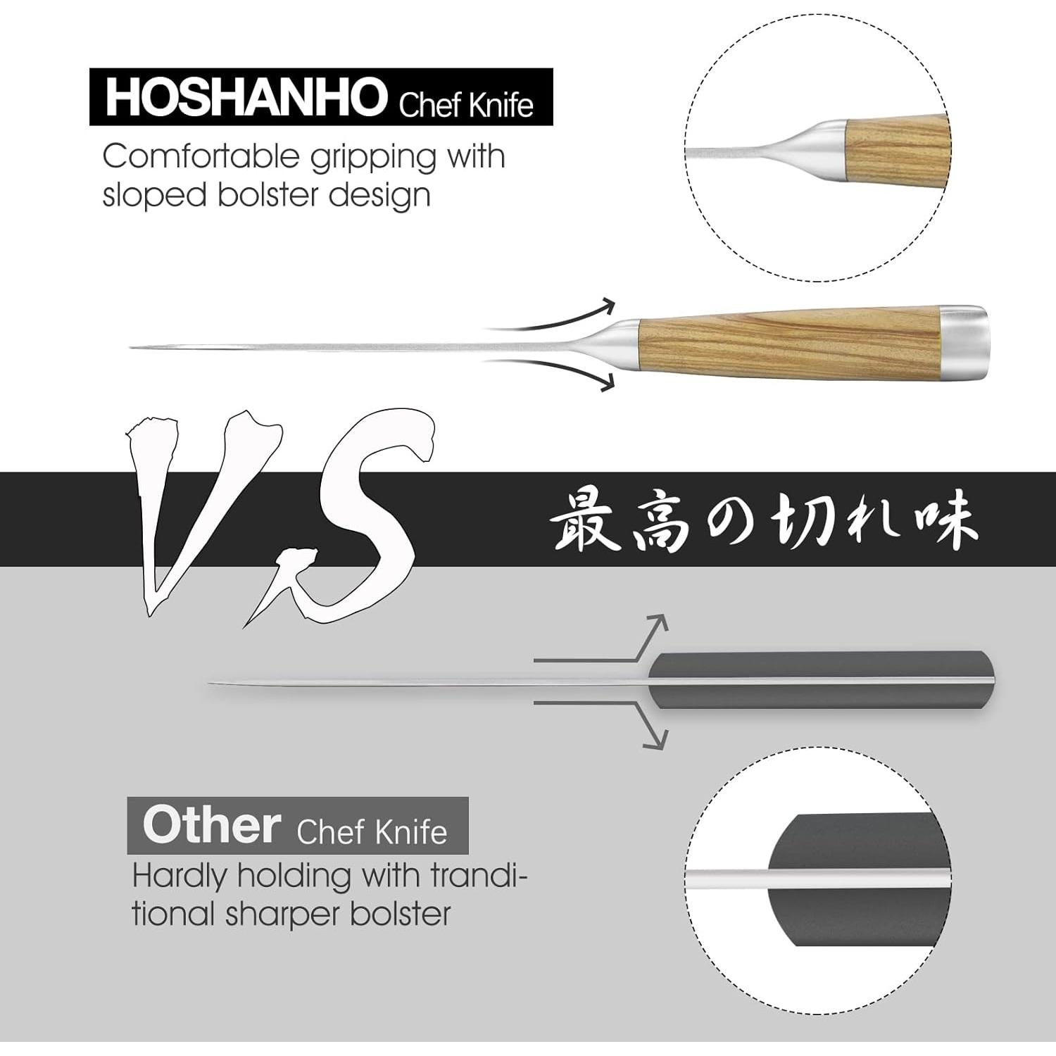 Cuchillo de Chef HOSHANHO Damasco 20.32 cm Acero 67 Capas