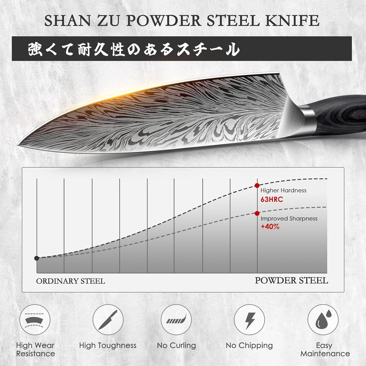 Cuchillo de Chef SHAN ZU 20 cm Acero en Polvo Alto Carbono