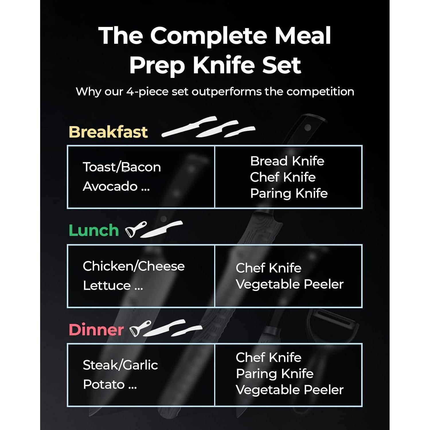 Juego de cuchillos de cocina CoquusAid 4 piezas Damasco