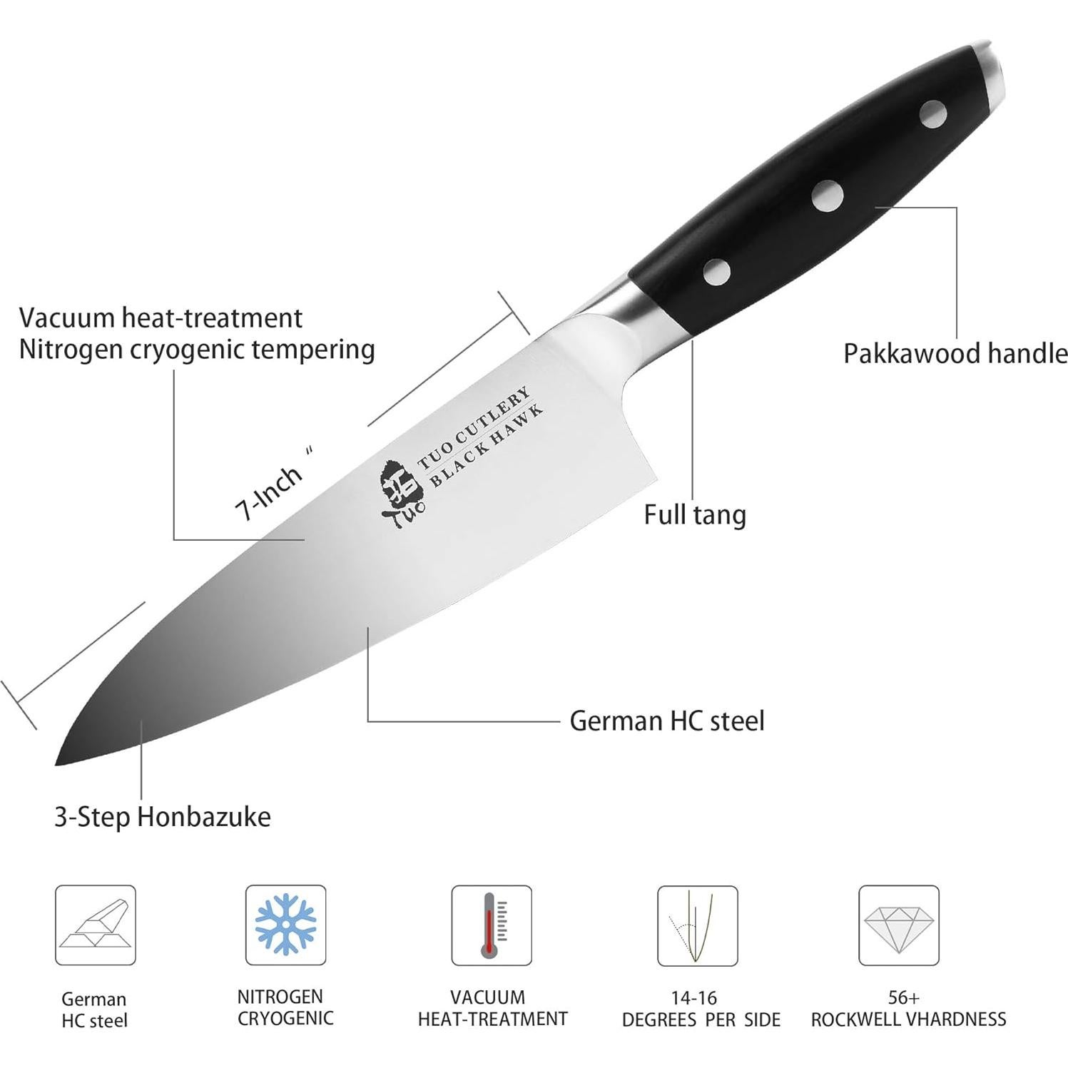 Cuchillo de Chef TUO 7" Acero Alemán Pakkawood Serie Black Hawk