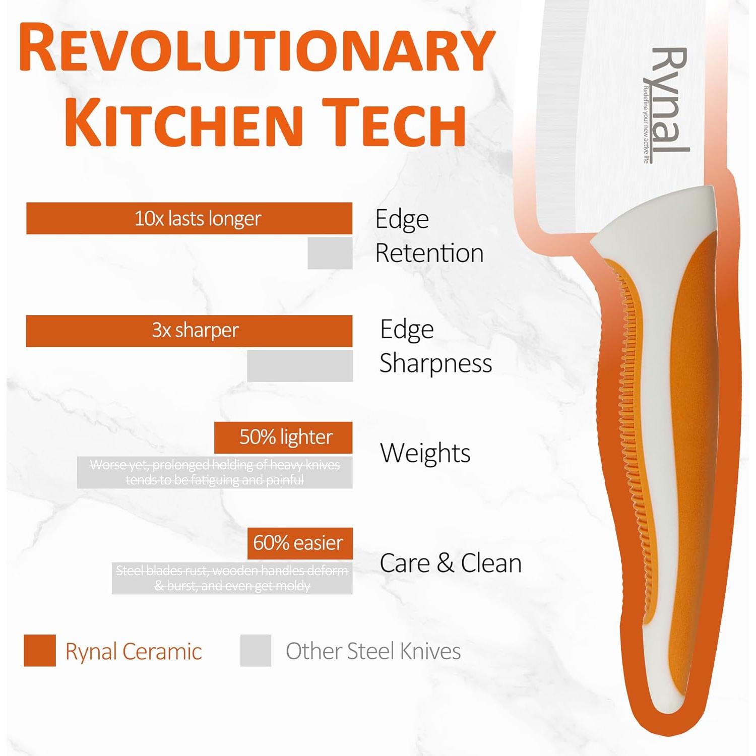 Cuchillo Santoku de Cerámica Rynal 5.5" Ligero y Afilado