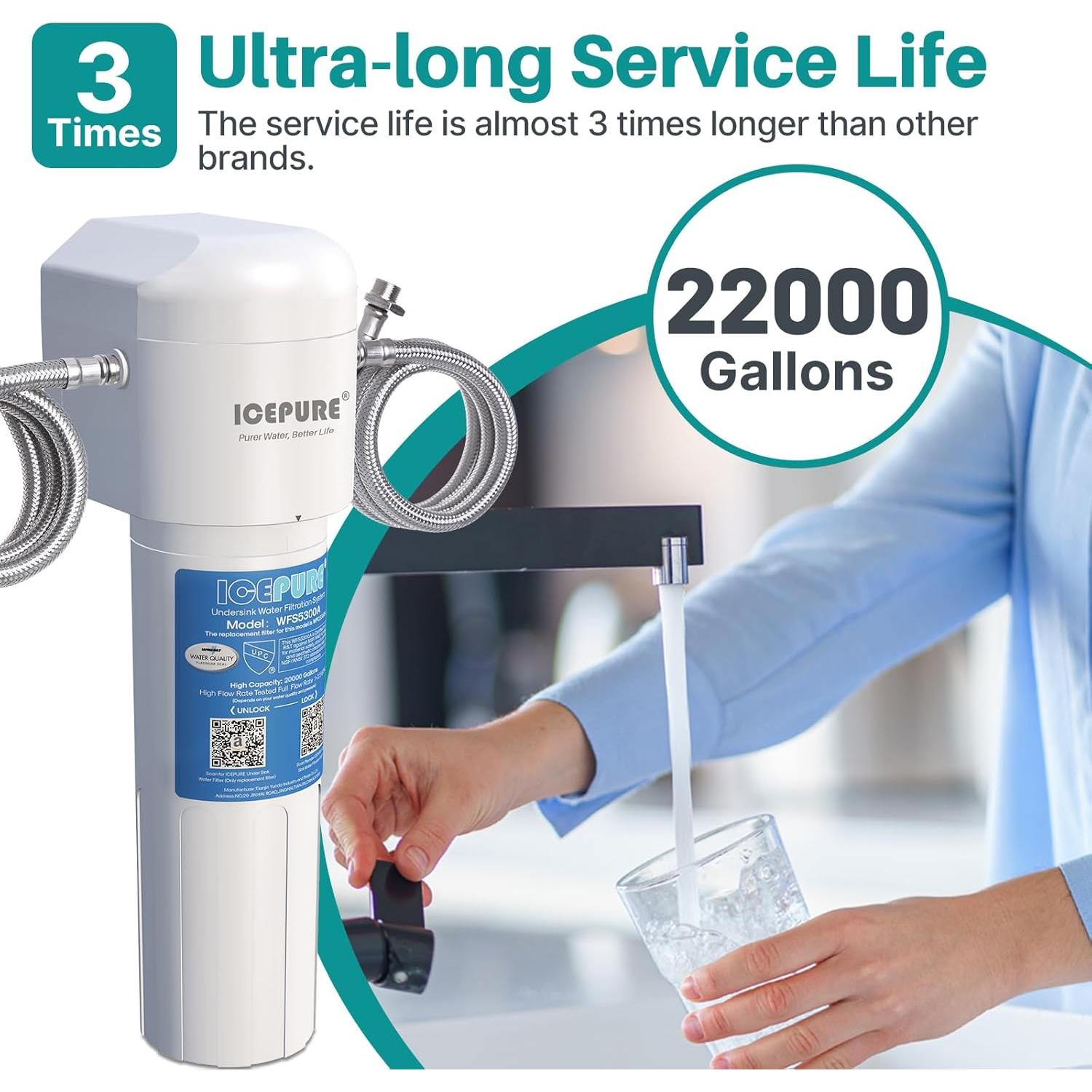 Filtro de Agua Bajo Fregadero ICEPURE WFS5300A 22000L NSF