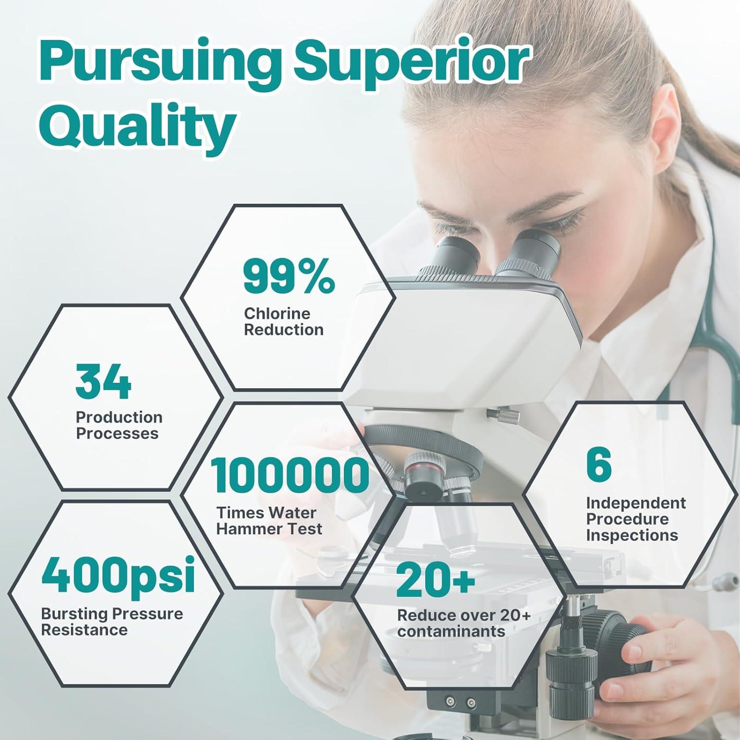 Filtro de Agua Bajo Fregadero ICEPURE WFS5300A 22000L NSF