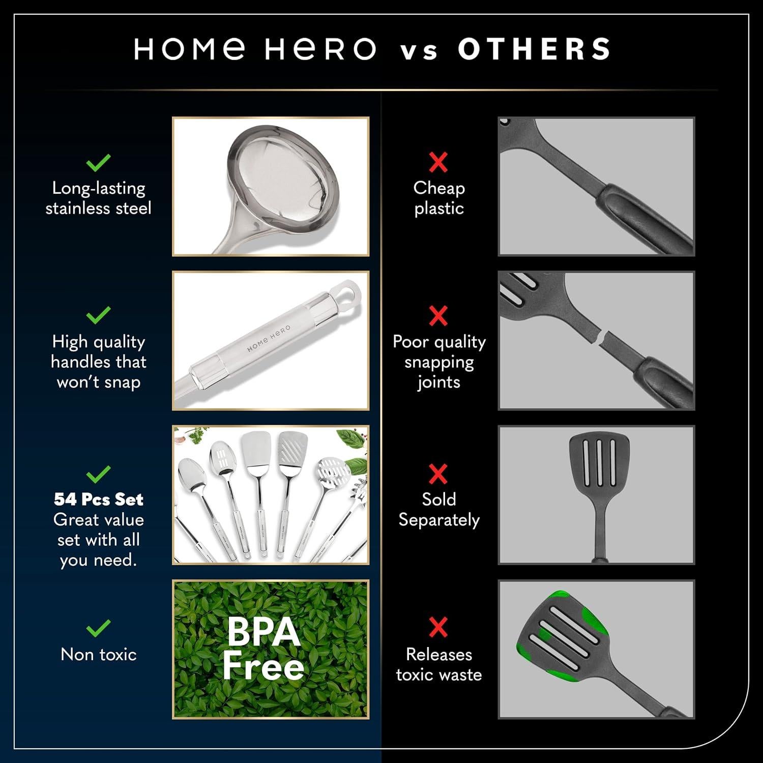 Conjunto de Utensilios de Cocina Home Hero 54 Piezas Acero Inoxidable