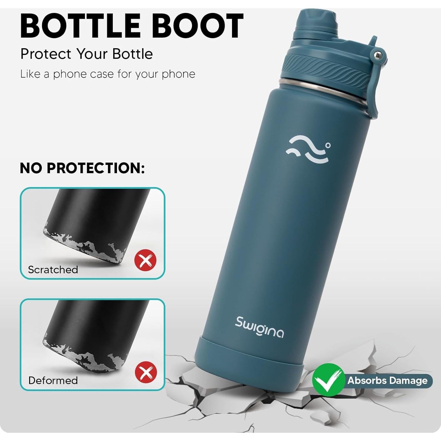 Botella de Agua Aislada Swigina 24 oz Tapa 2 en 1 Cian