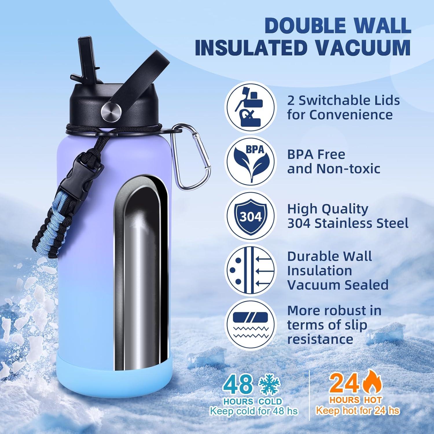 Botella de Agua Aislada CoolSub 32 oz Acero Inoxidable Azul