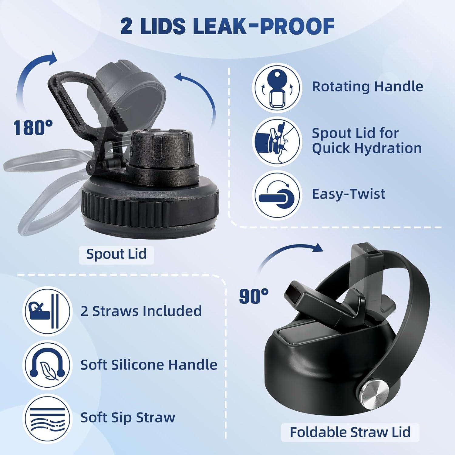 Botella de Agua Aislada CoolSub 32 oz Acero Inoxidable Azul