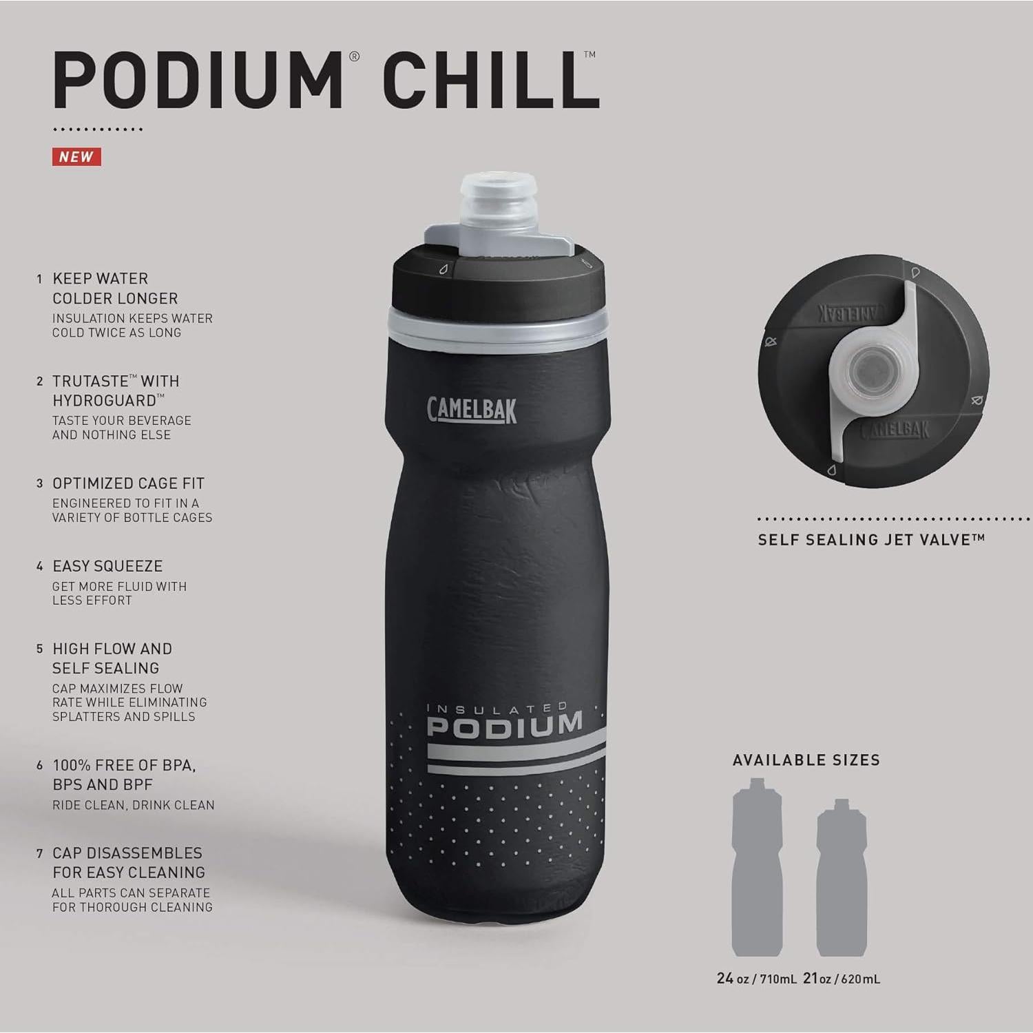 Botella de Agua Aislada CamelBak Podium Chill 710ml Blanca/Negra