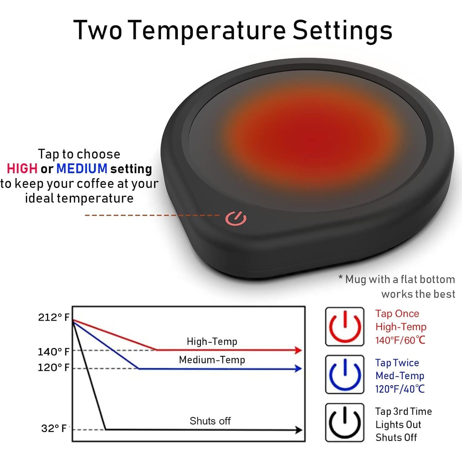 Calentador de Tazas Eléctrico Oracer 20W con Apagado Automático