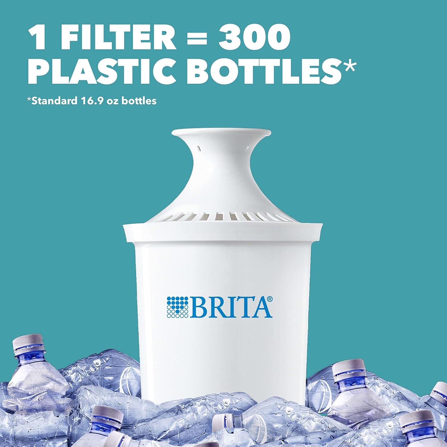 Jarra de Filtro de Agua Brita Metro 6 Tazas Libre BPA