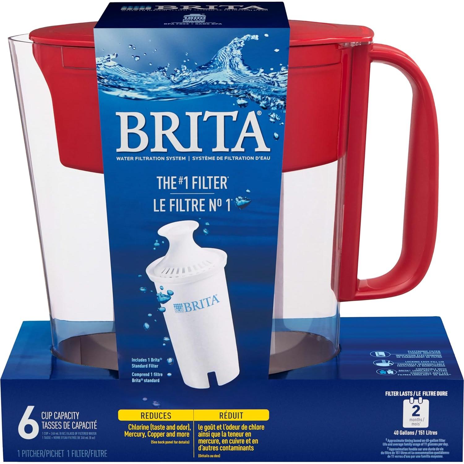 Jarra de Filtro de Agua Brita Metro 6 Tazas Libre BPA