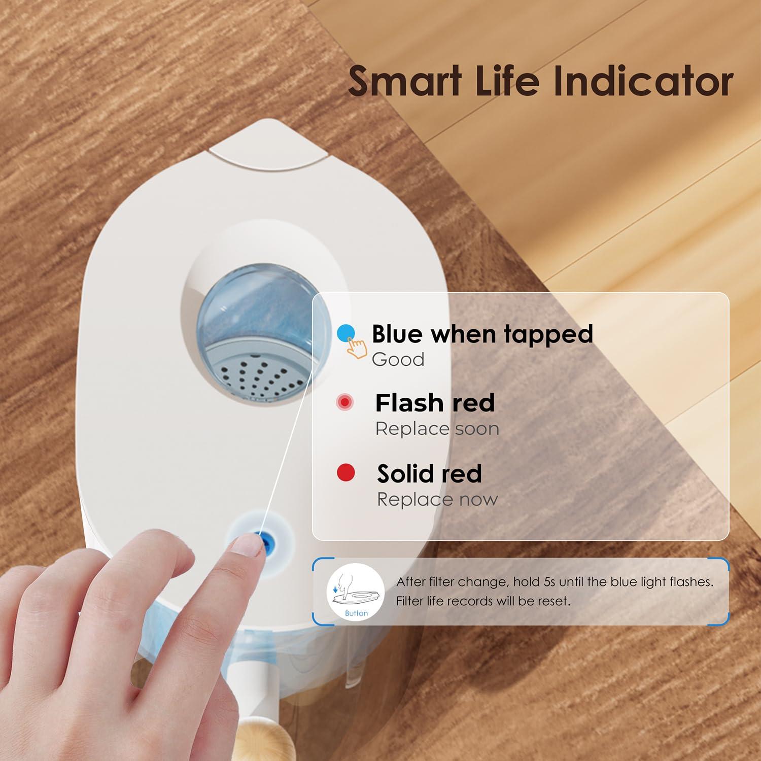 Jarra de Filtro de Agua Waterdrop 10 Tazas con 4 Filtros