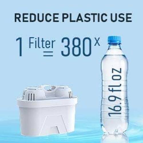 Cartuchos de Filtro de Agua Frizzlife FPT01 - Paquete de 2
