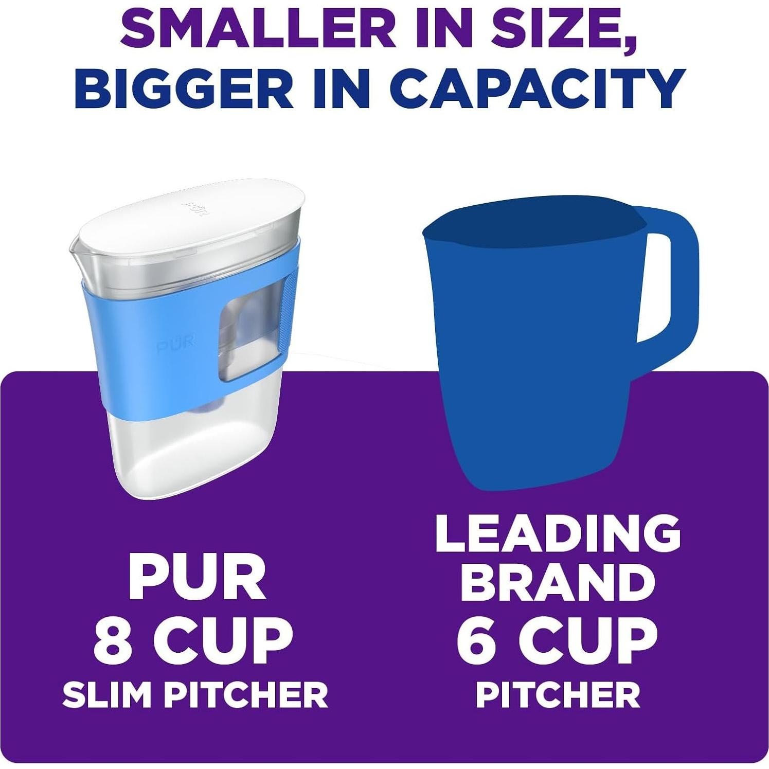 Jarra de Filtro de Agua PUR Delgado 8 Tazas Apta Lavavajillas