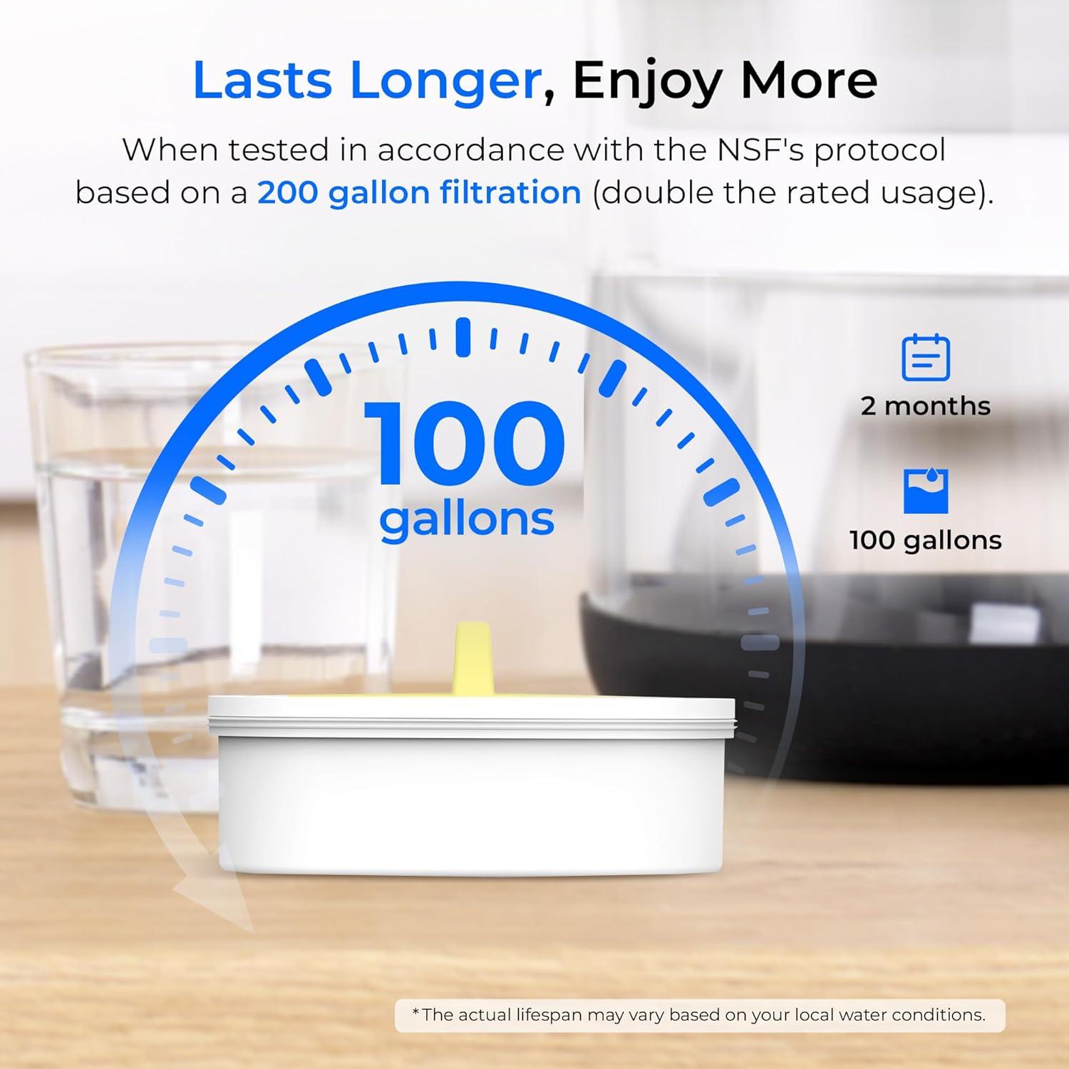 Jarra de Filtro de Agua de Vidrio Waterdrop 10 Tazas Ecológica