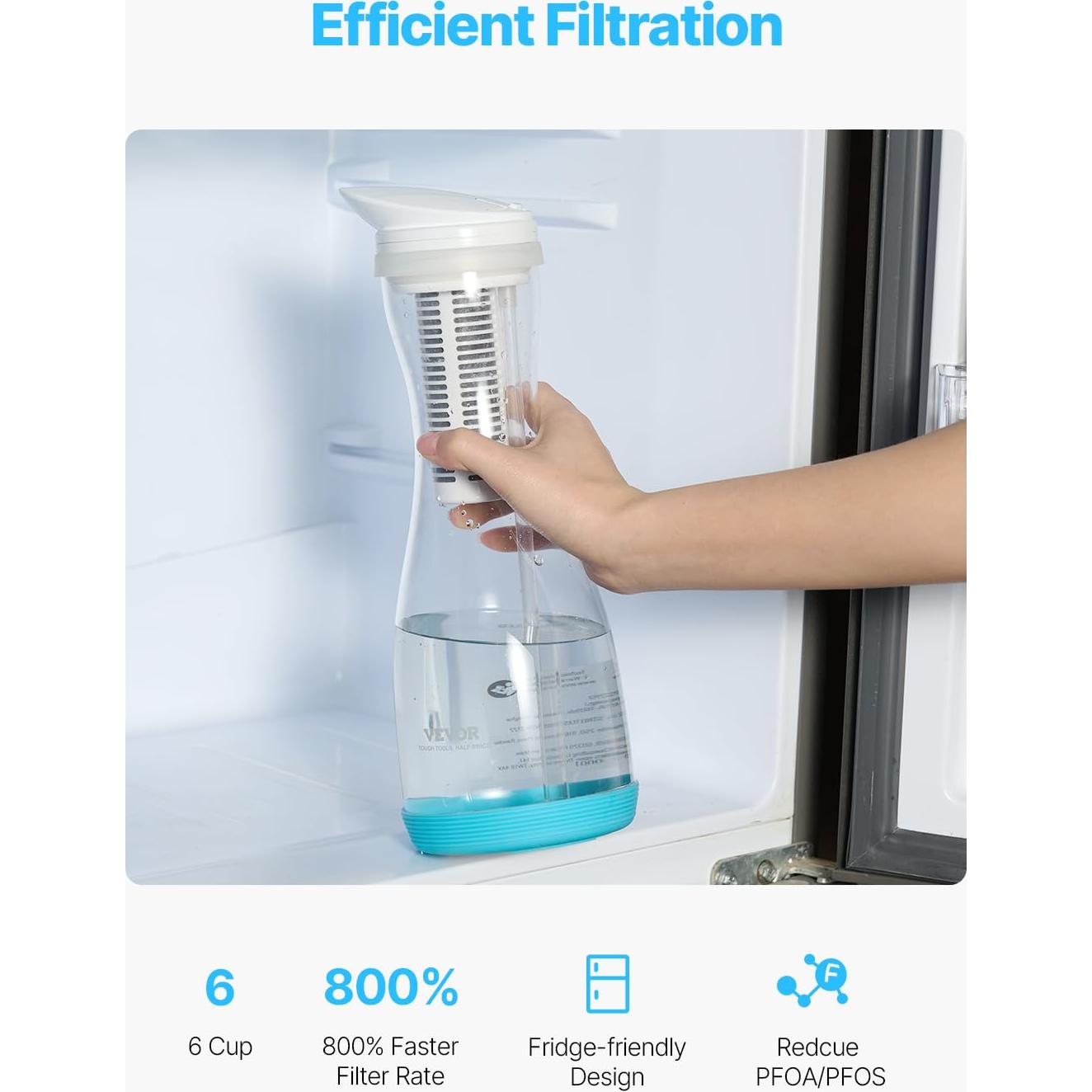 Jarra de Filtro de Agua VEVOR de Vidrio 6 Tazas Sin BPA