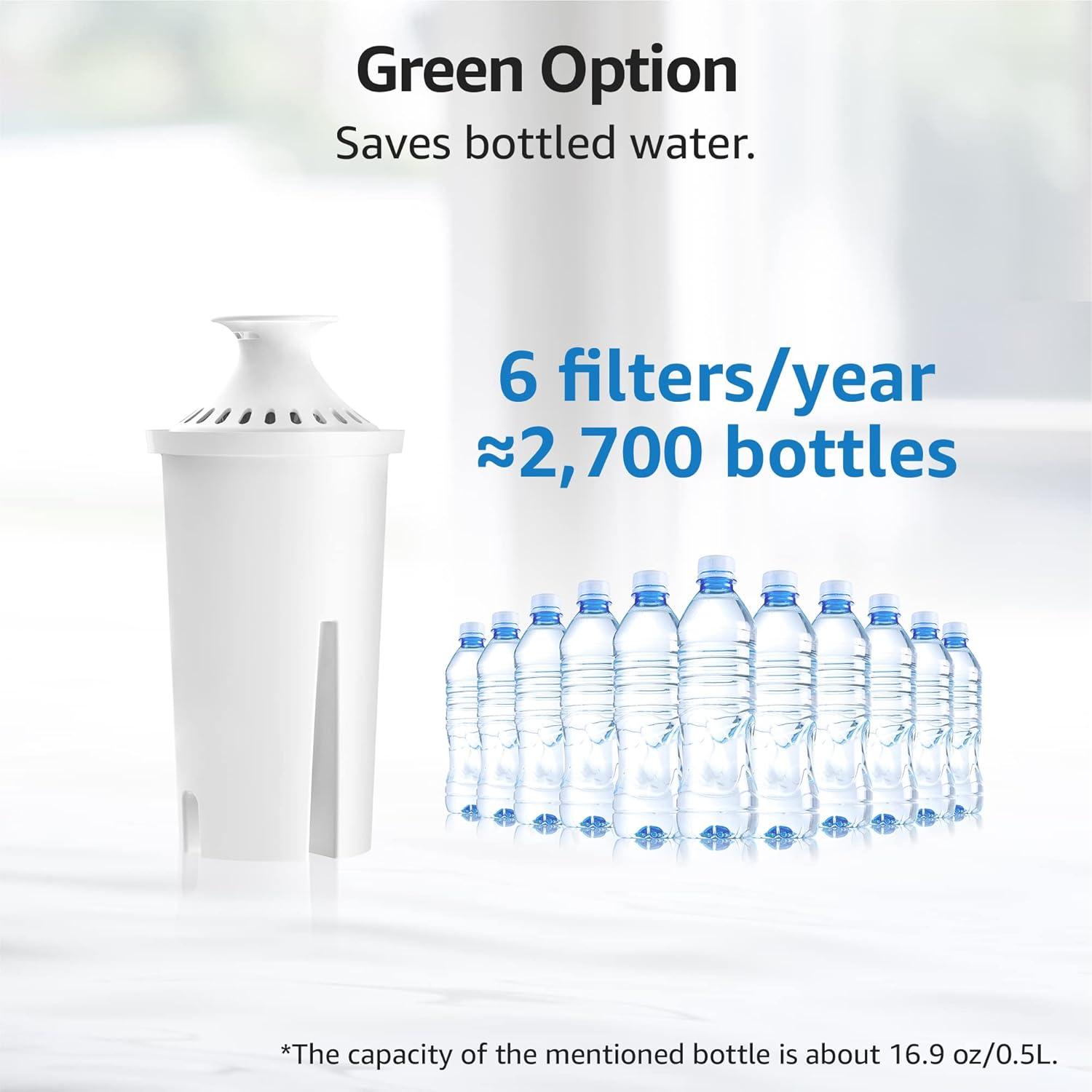 Filtro de agua de jarra Overbest, 6 unidades, compatible Brita