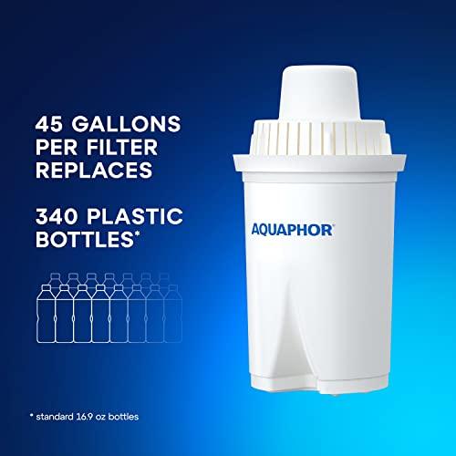 Jarra de Filtro de Agua Aquaphor Ideal 7 Tazas con Filtro B15