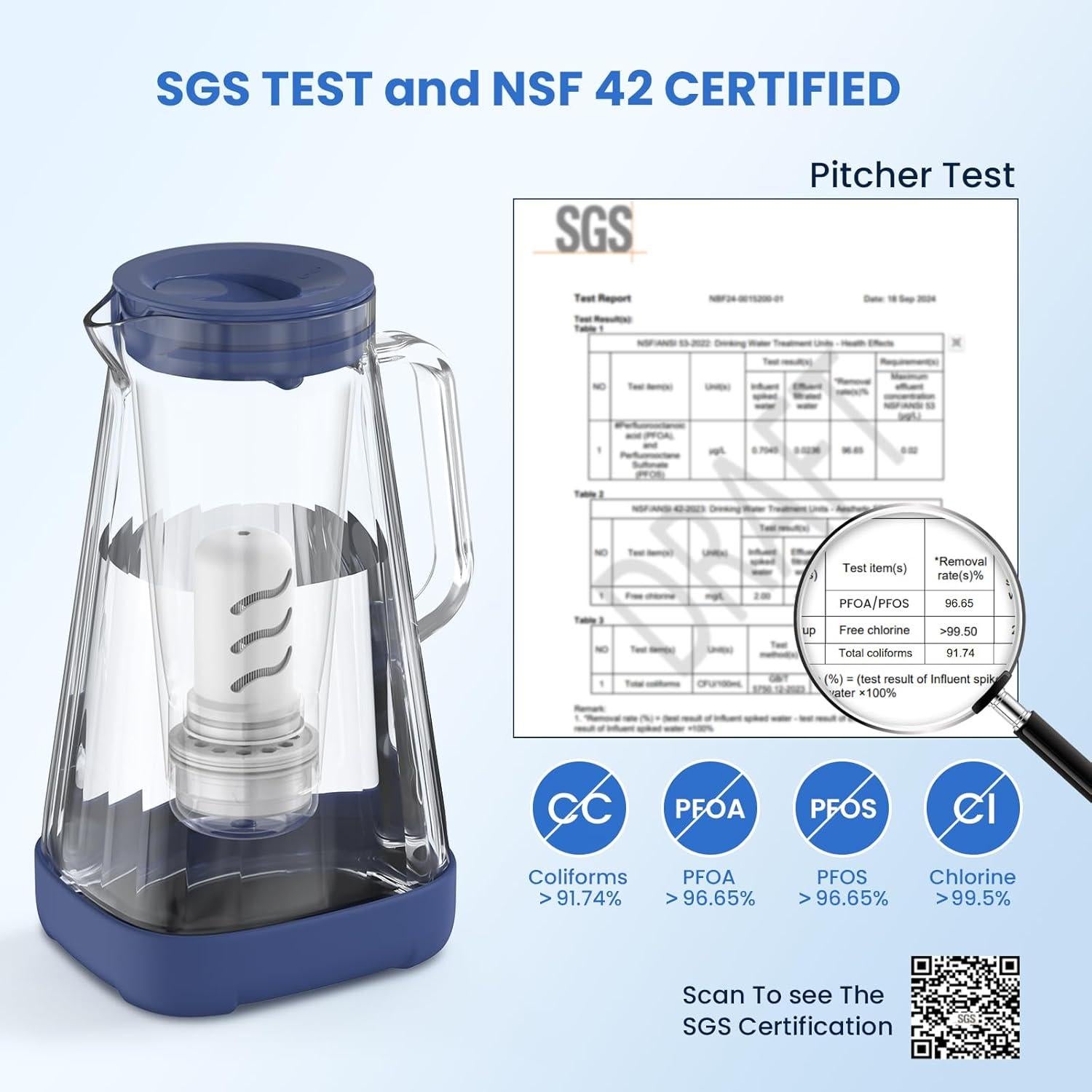 Jarra de Agua de Vidrio GLACIER FRESH 10 Tazas con Filtro