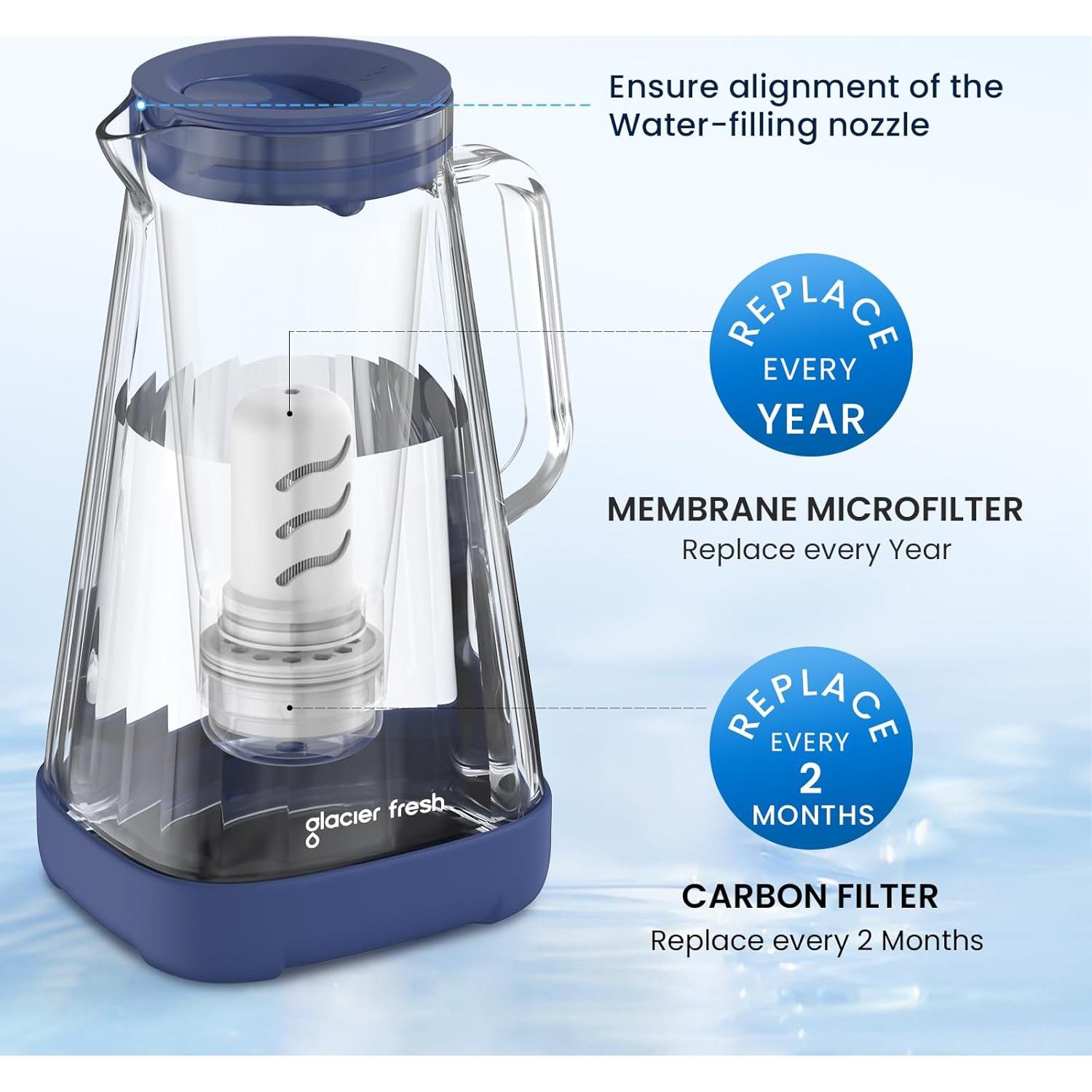 Jarra de Agua de Vidrio GLACIER FRESH 10 Tazas con Filtro