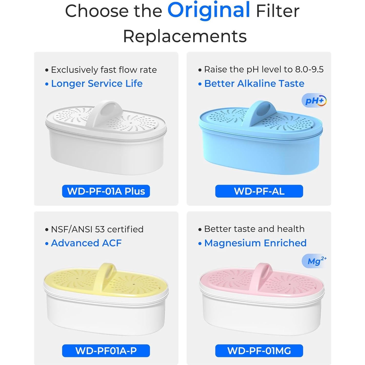 Filtro de Agua Alcalina Waterdrop WD-DF-AL-A - Paquete de 3