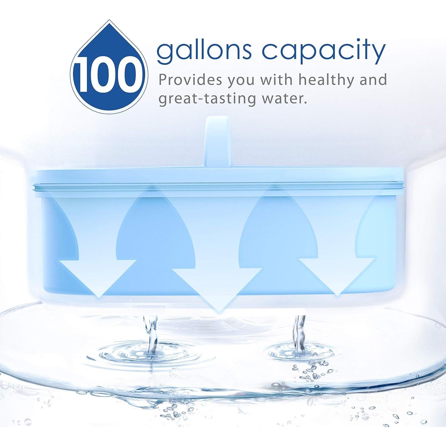 Filtro de Agua Alcalina Waterdrop WD-DF-AL-A - Paquete de 3