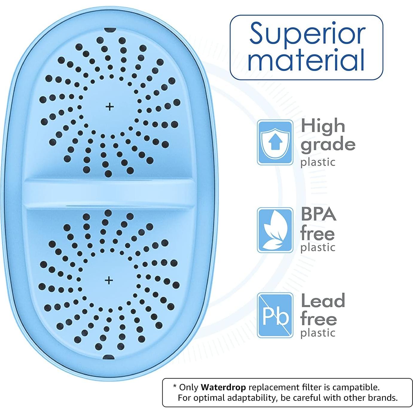 Filtro de Agua Alcalina Waterdrop WD-DF-AL-A - Paquete de 3