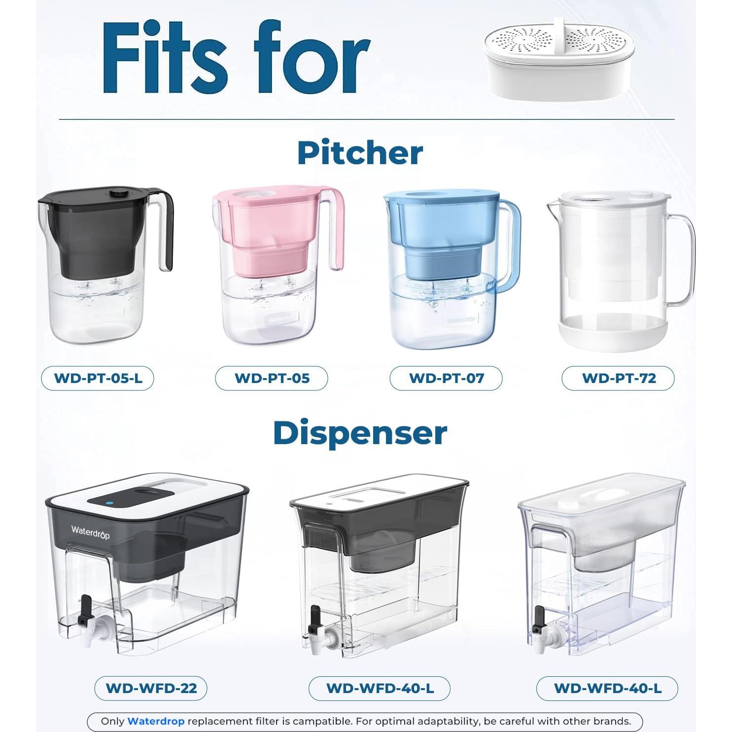 Filtros de Reemplazo Waterdrop WD-PF-01A para Jarras y Dispensadores - 3 Paquetes