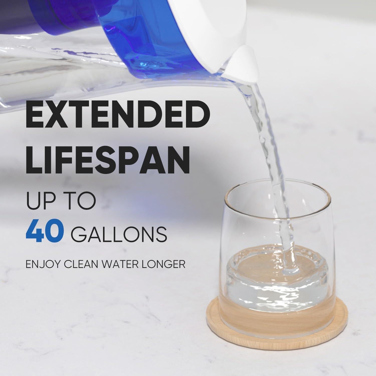 Filtro de Agua PUREPLUS CRF950Z Compatible con PUR 4 Pack