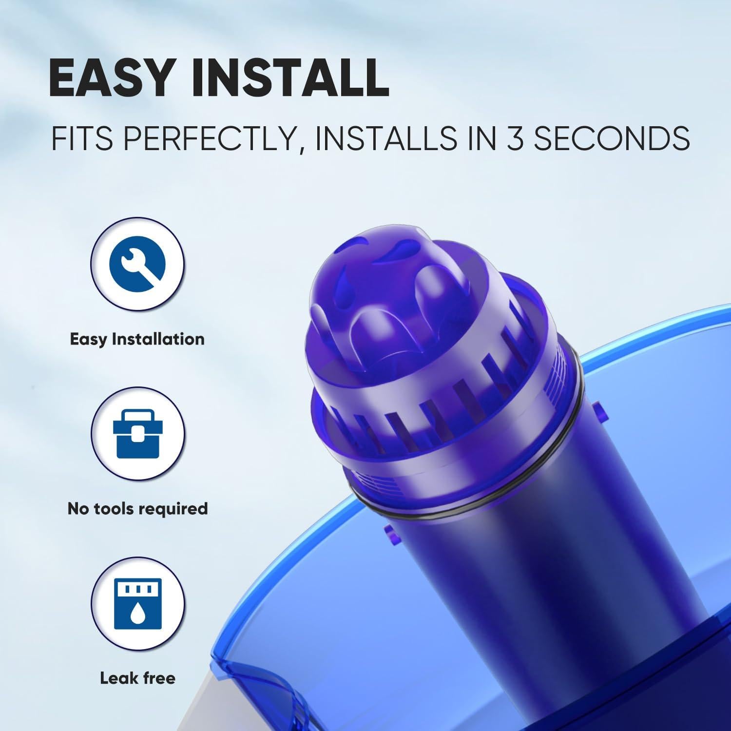 Filtro de Agua PUREPLUS CRF950Z Compatible con PUR 4 Pack