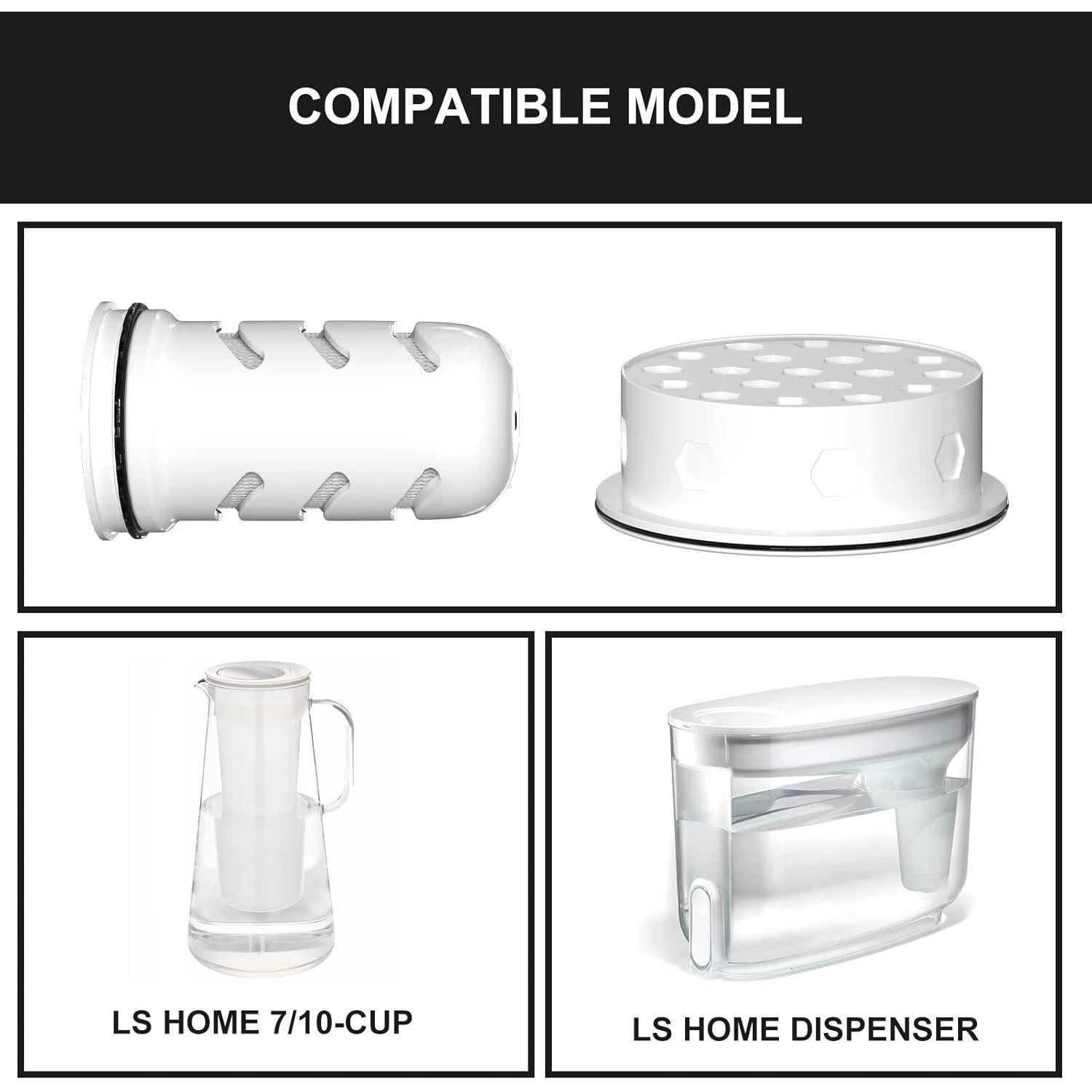 Filtros de Reemplazo para Jarra de Agua Mixzeny - 2 Unidades