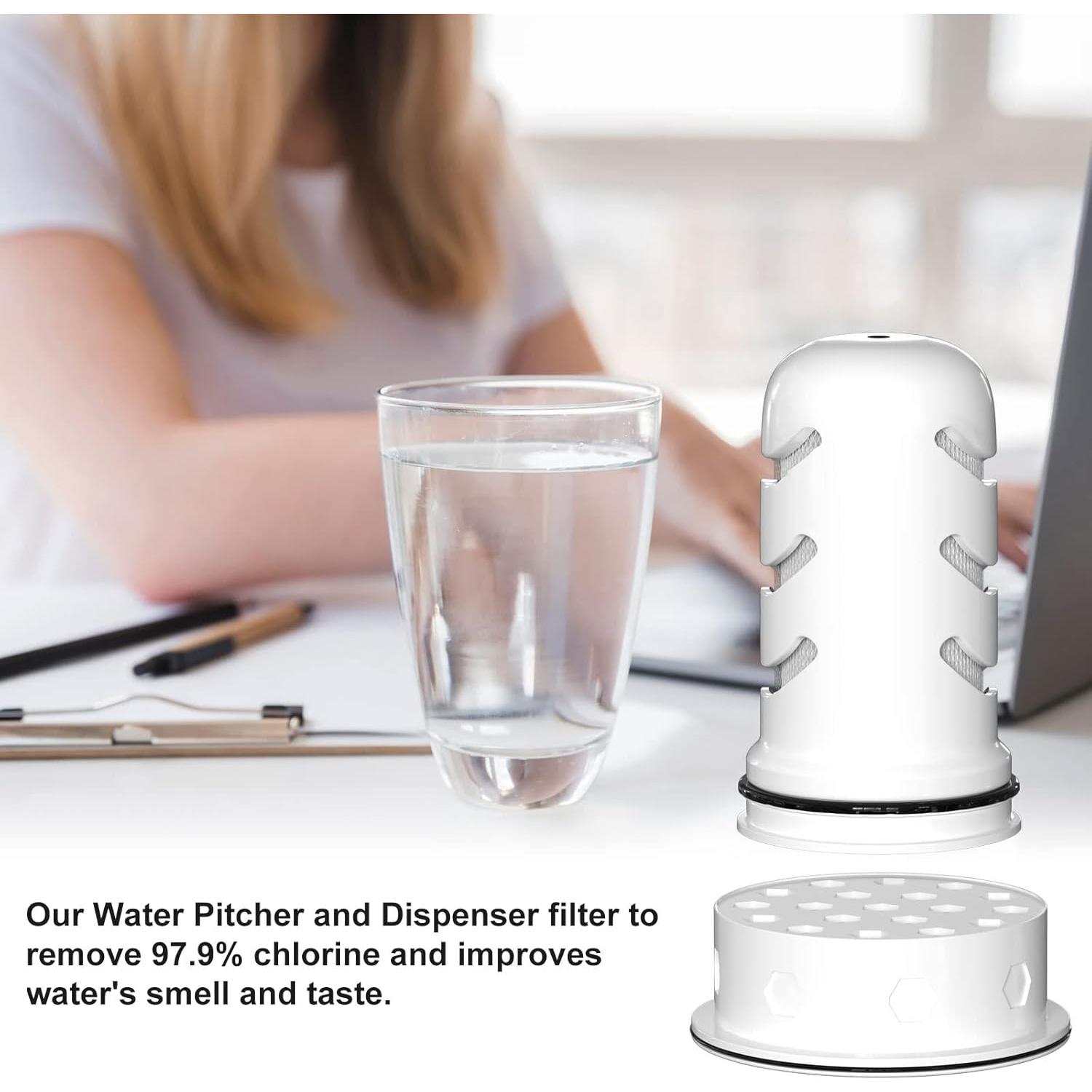 Filtros de Reemplazo para Jarra de Agua Mixzeny - 2 Unidades