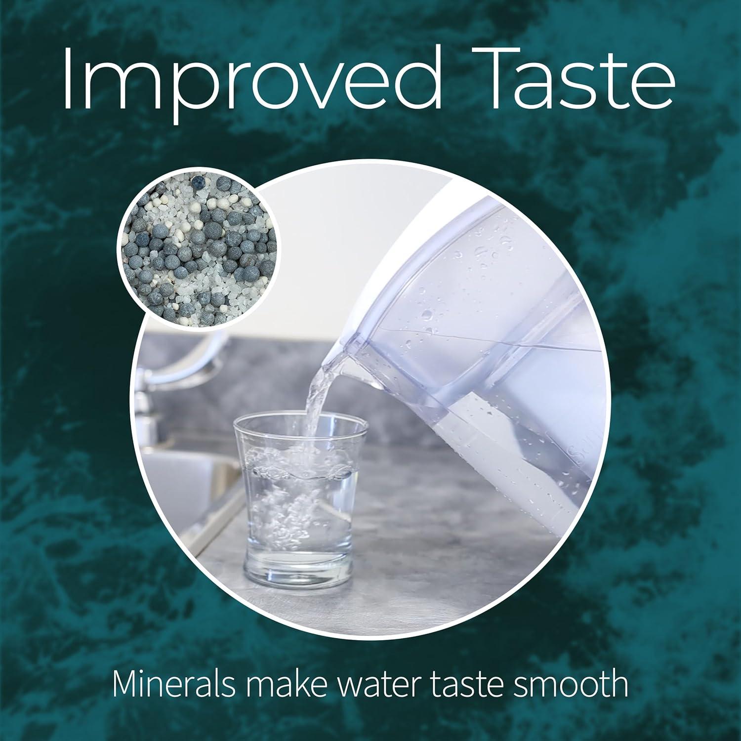 Jarra de Filtro de Agua Alcalina Santevia Clásica 9 Tazas