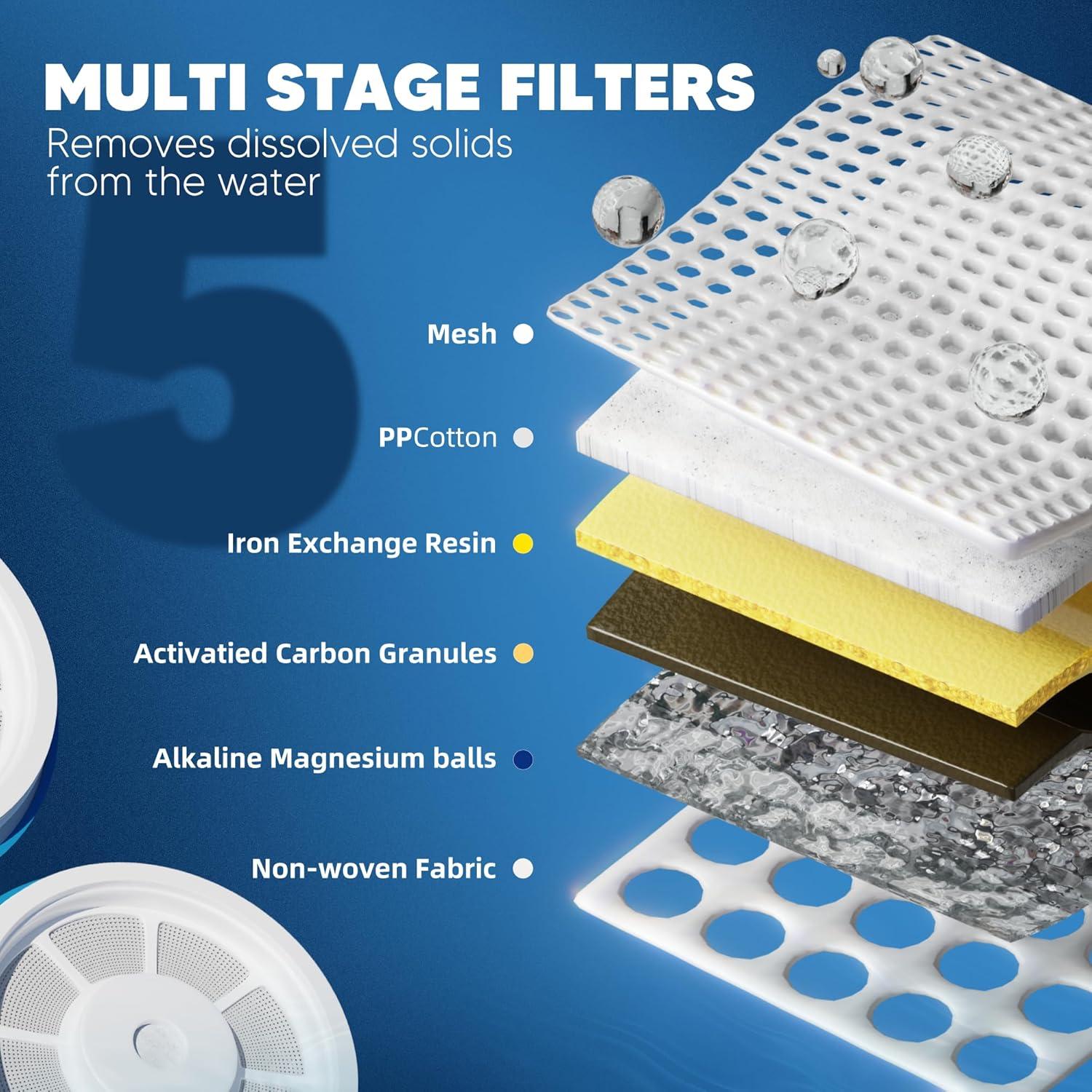 Filtro de Agua BOGDA ZR-001 - 4 Paquetes, 5 Etapas, Reduce Plomo