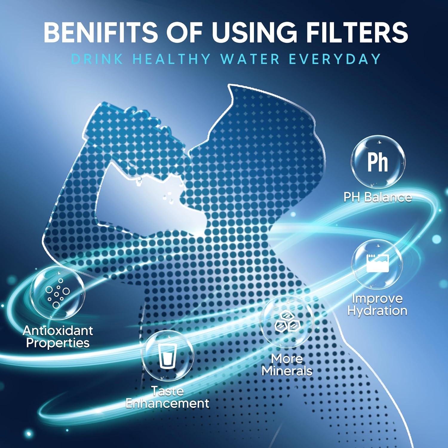 Filtro de Agua BOGDA ZR-001 - 4 Paquetes, 5 Etapas, Reduce Plomo