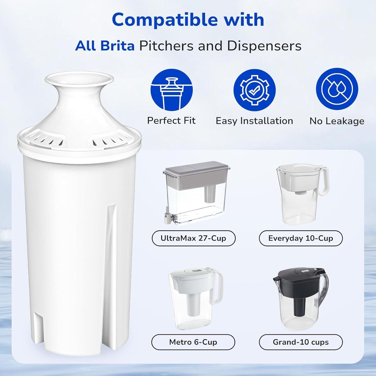 Filtros de Agua Fil-Fresh 3-Pack para Jarras Brita - Modelo F-003