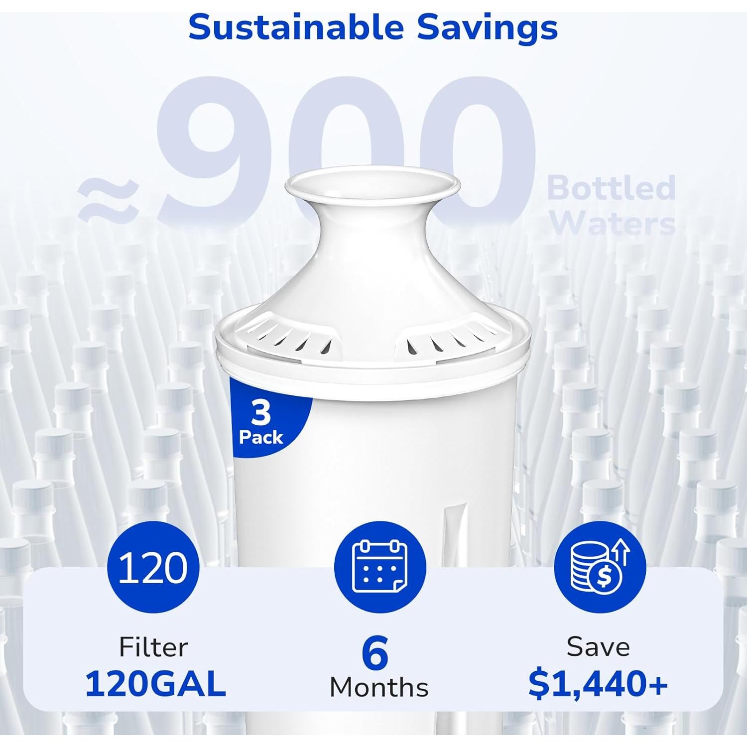 Filtros de Agua Fil-Fresh 3-Pack para Jarras Brita - Modelo F-003