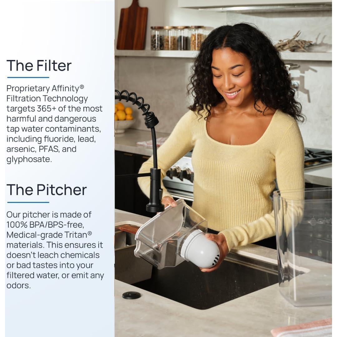 Filtro de Repuesto Clearly Filtered CF-Pitcher - 1 Unidad