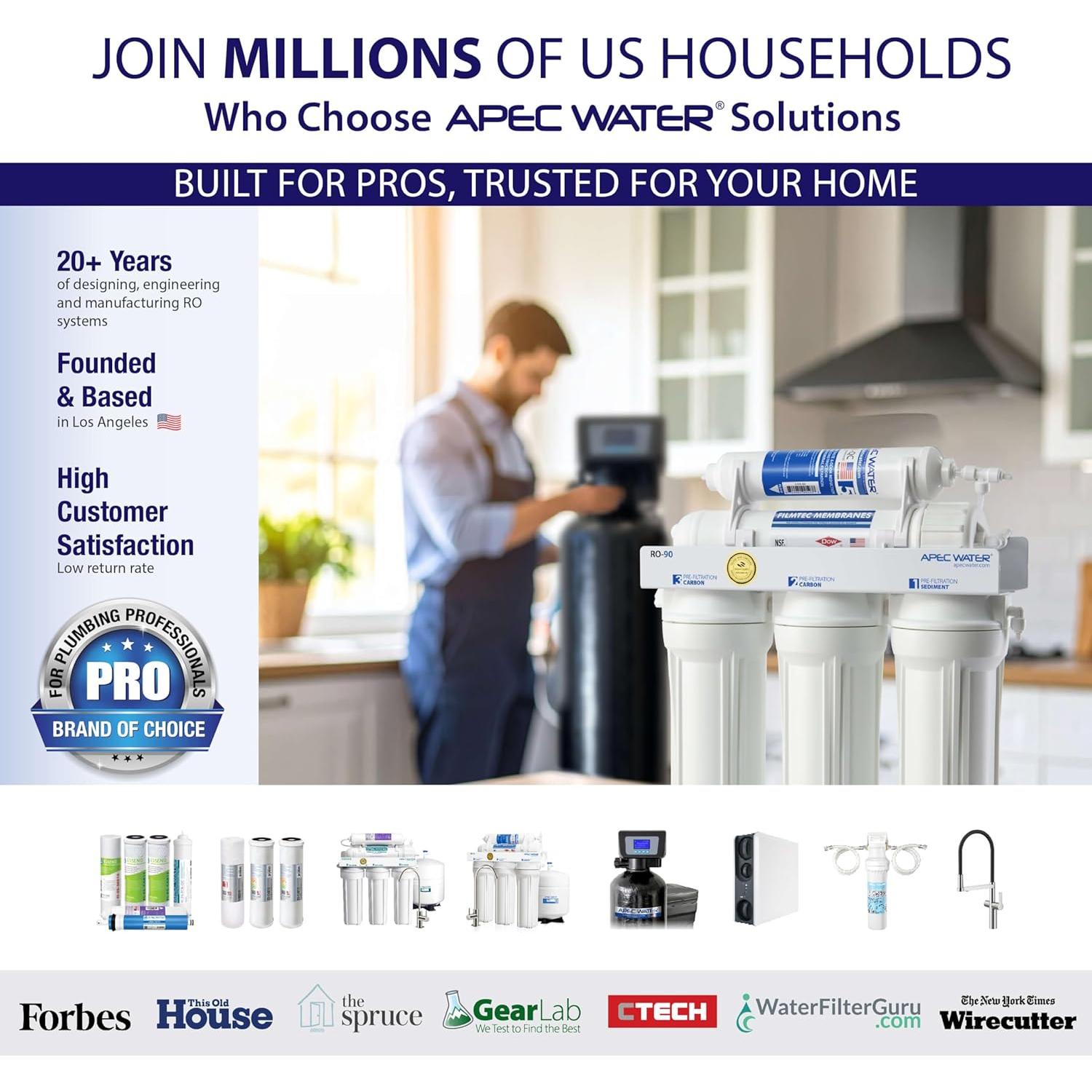 Filtro de Agua por Ósmosis Inversa APEC ROCT-C1 6 Etapas 4°C