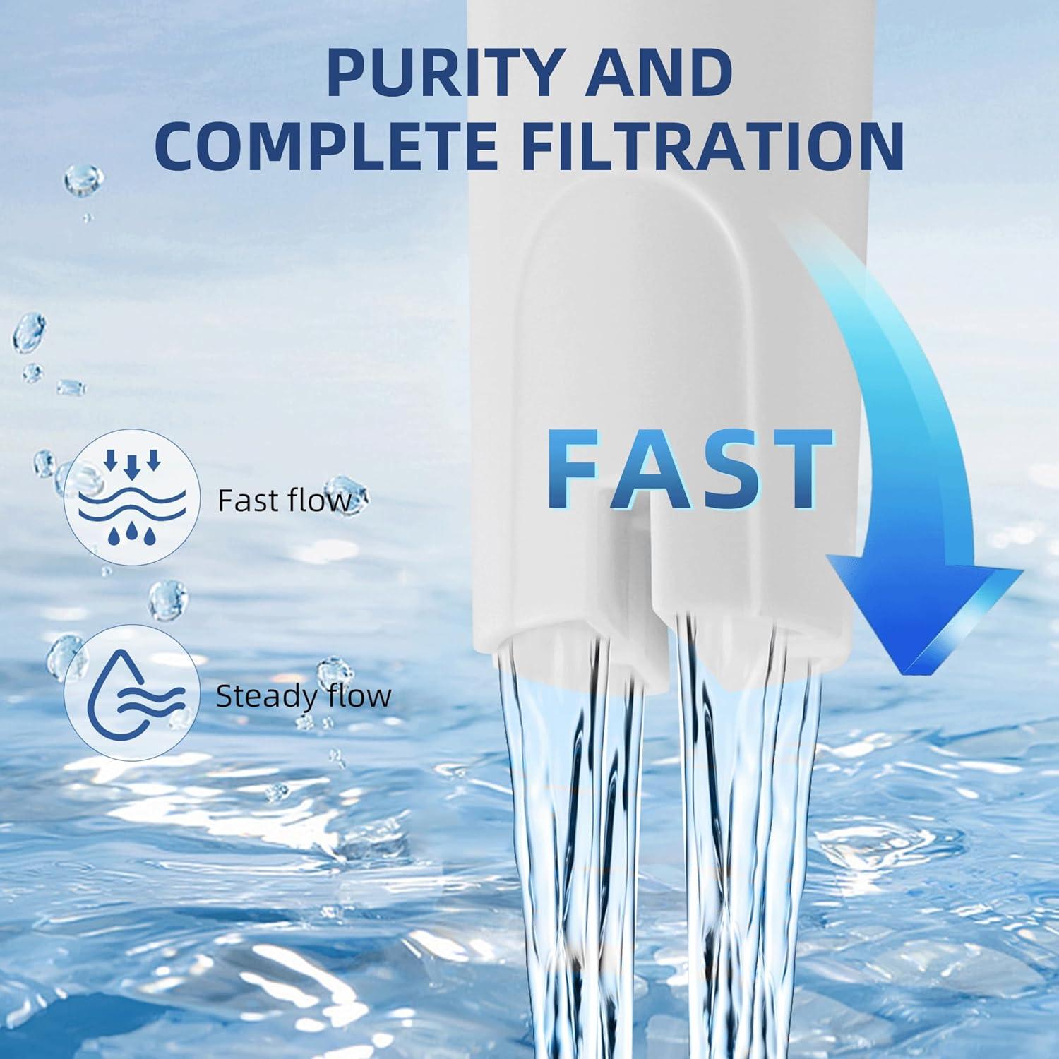 Filtros de Agua Brita APPLIANCEMATES 6 Paquetes Compatibles