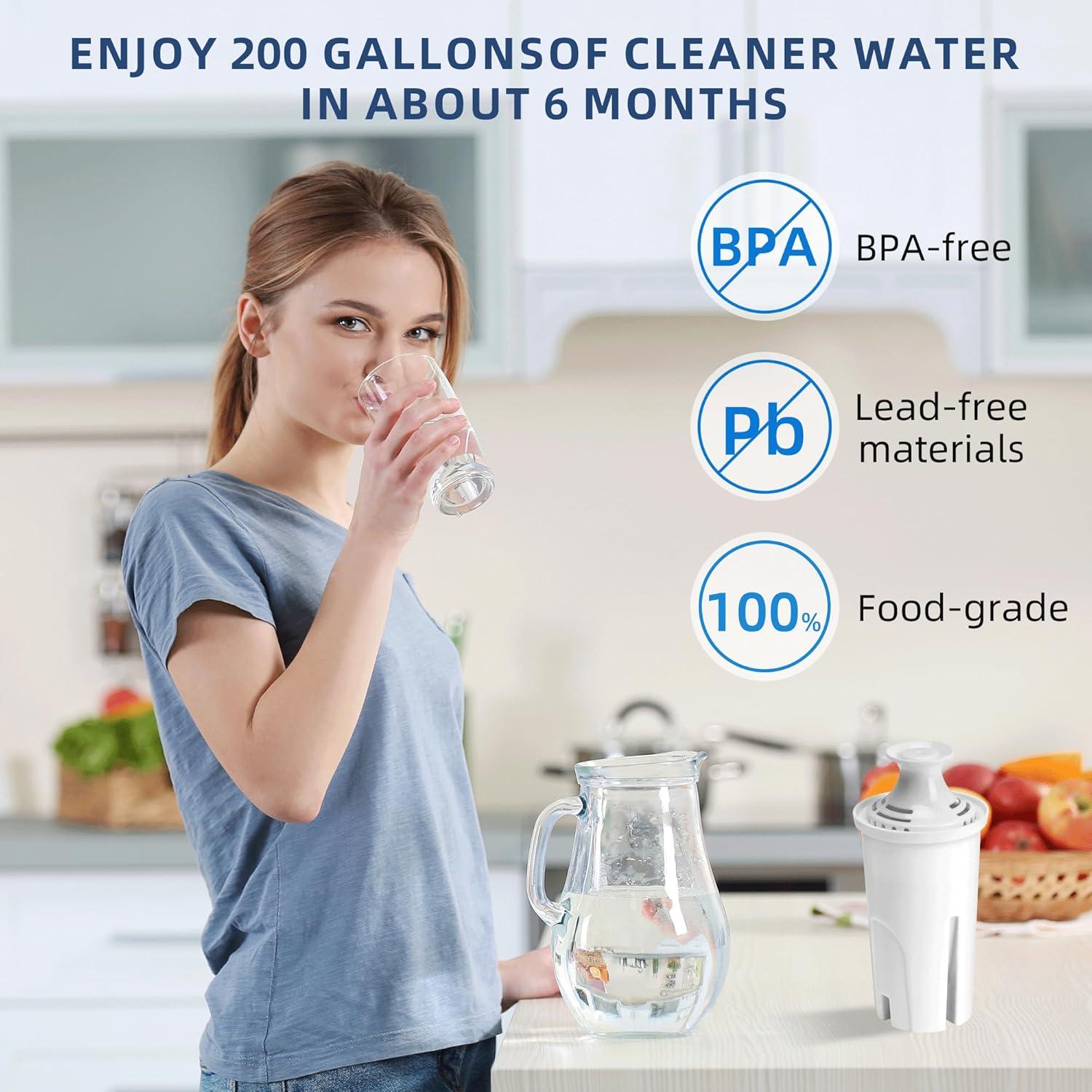 Filtros de Agua Brita APPLIANCEMATES 6 Paquetes Compatibles