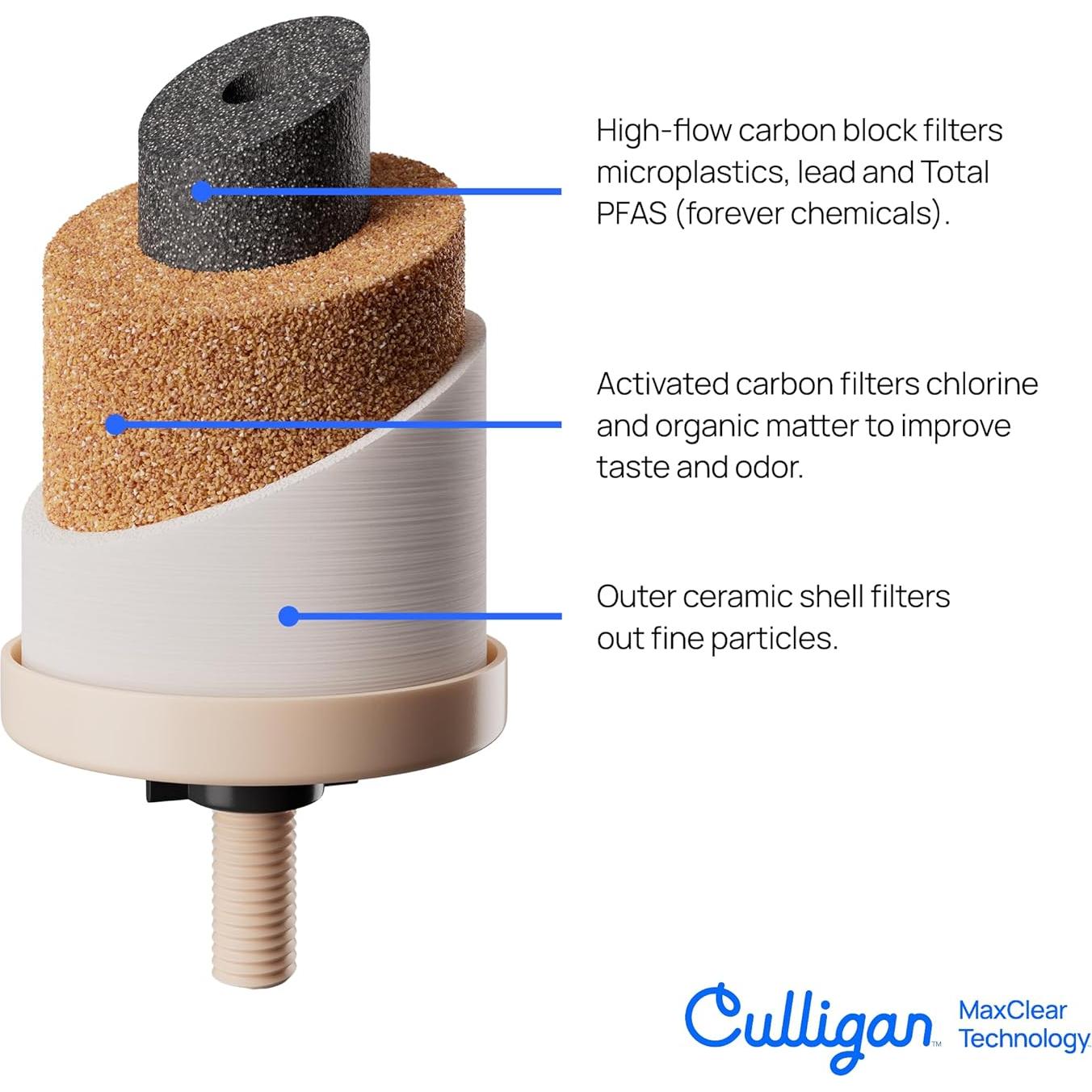 Filtro de Agua por Gravedad Culligan 8.5L Acabado Cepillado