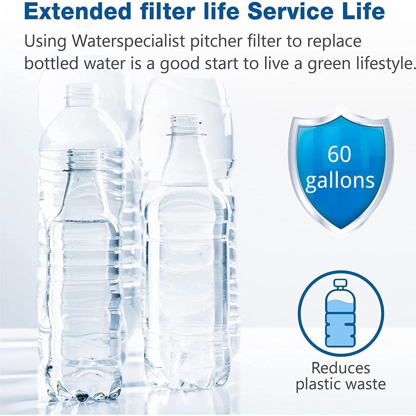 6 Filtros de Agua Waterspecialist para Jarras Brita - NSF