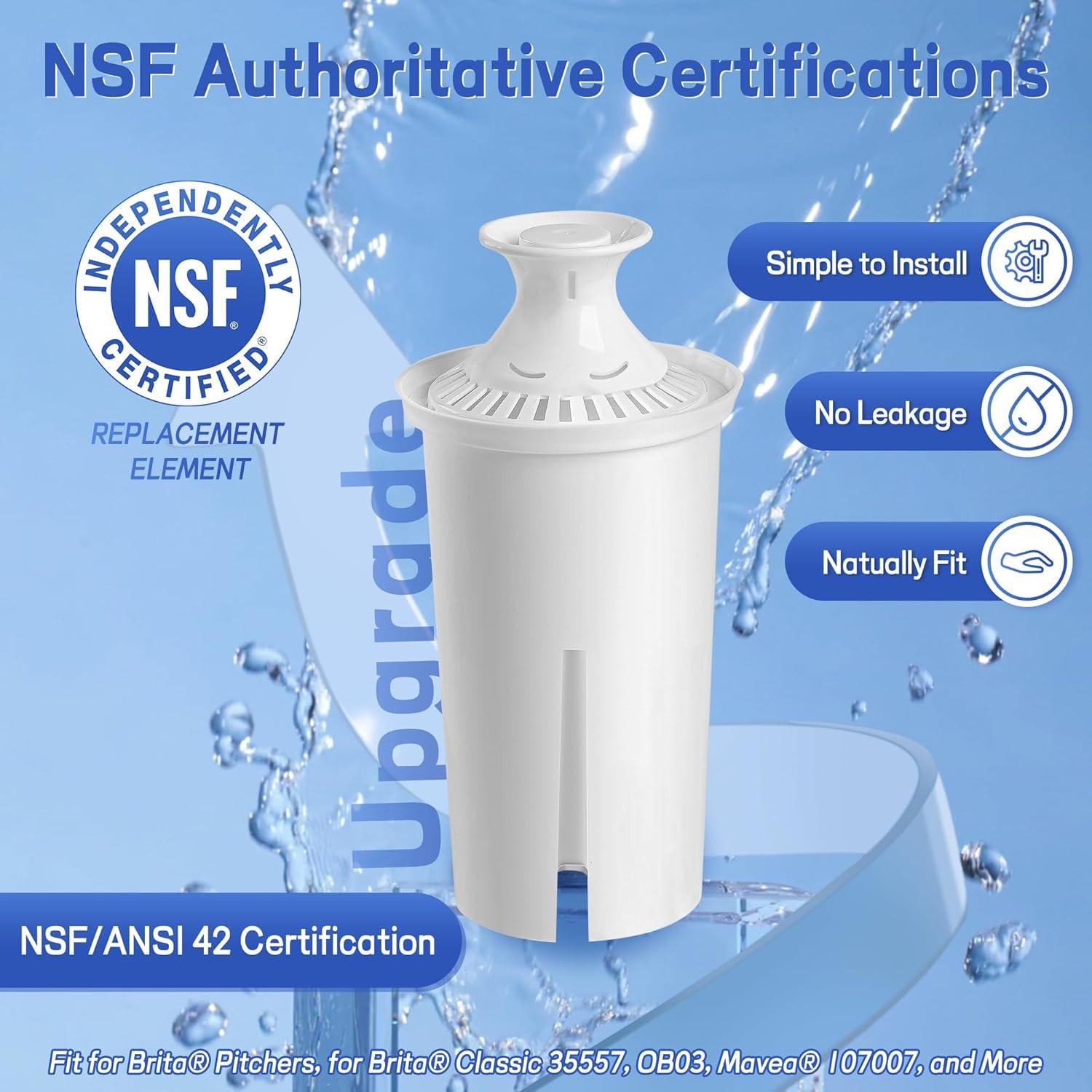 Filtro de Agua BREAUILL para Jarras - 3 Piezas, Certificado NSF