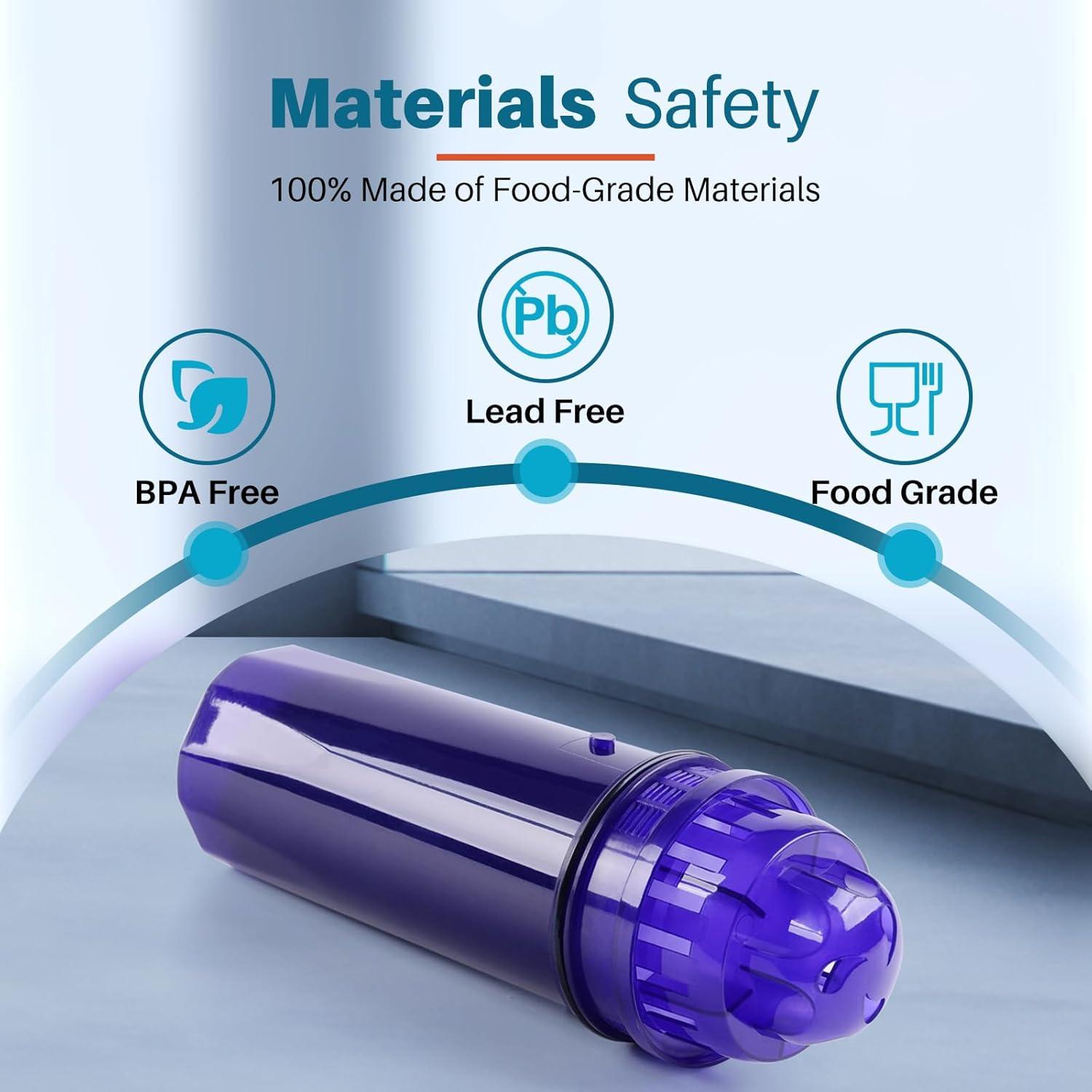 Filtro de Agua de Jarra ICEPURE PPF001 Compatible con PUR