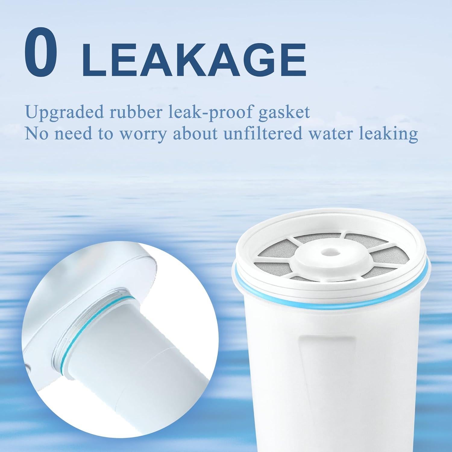 Filtros de Agua TOMOON para Jarras Zero Water - Paquete de 2